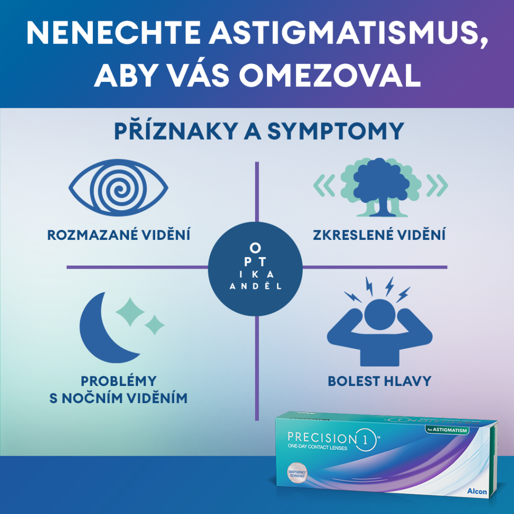 Kontaktní čočky pro astigmatismus